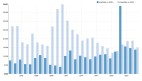 Iedzīvotāju starpvalstu migrācija